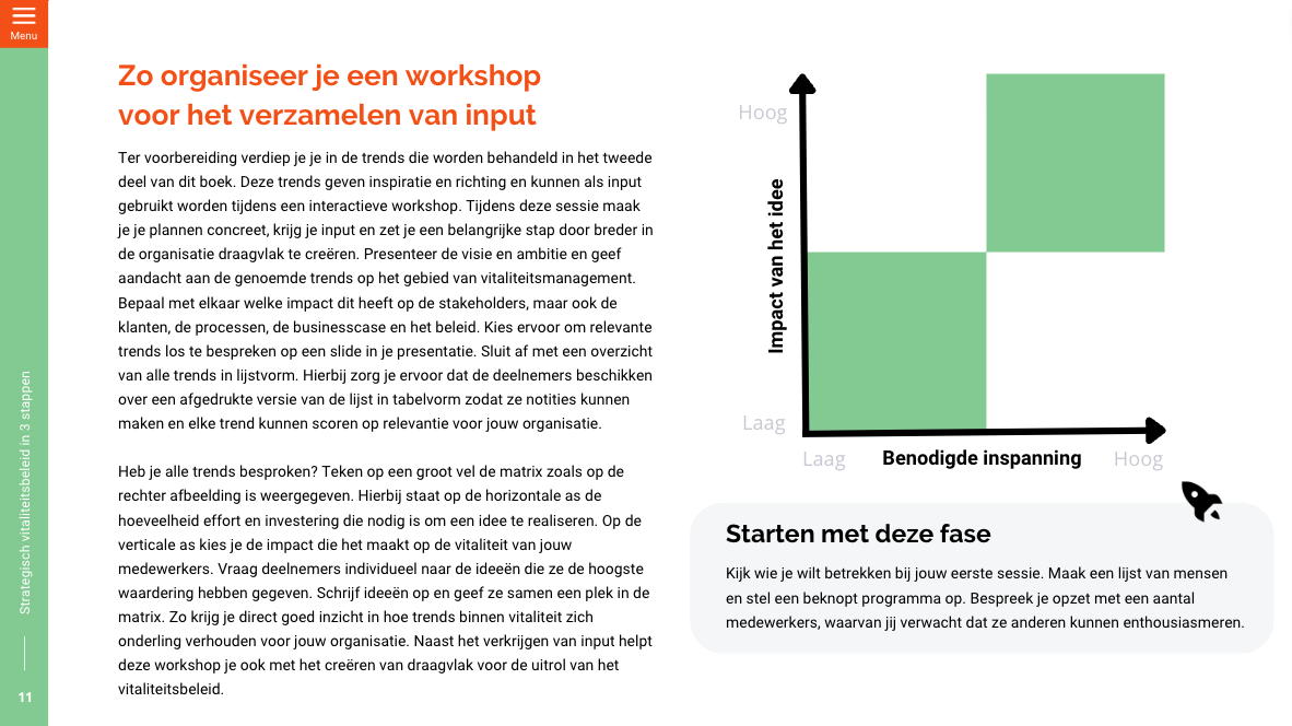 Een draaiboek voor een interne workshop