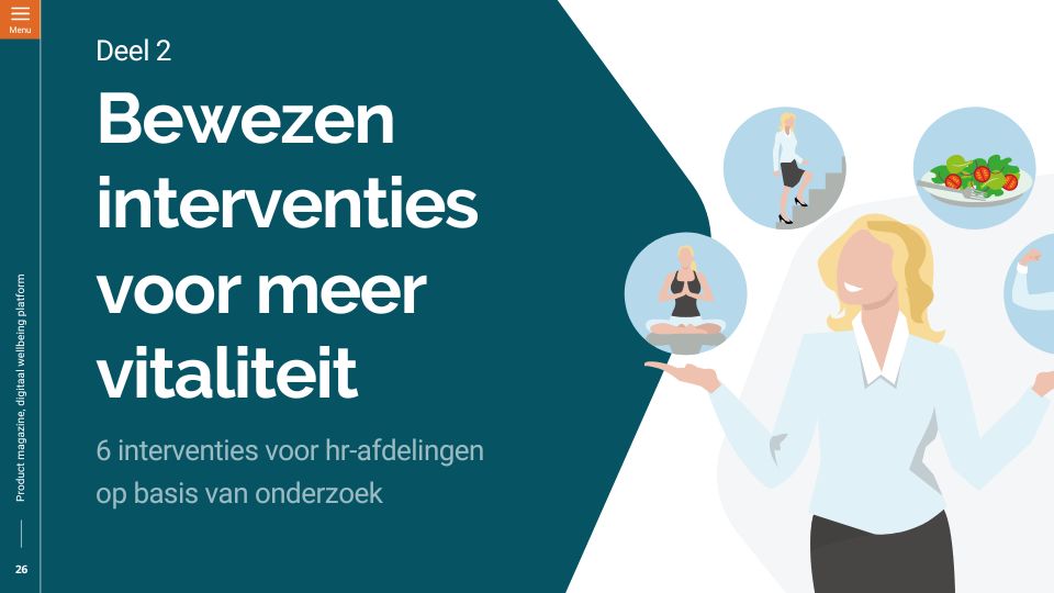 Welke interventies zijn relevant in 2022?