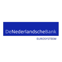 De Nederlandsche Bank