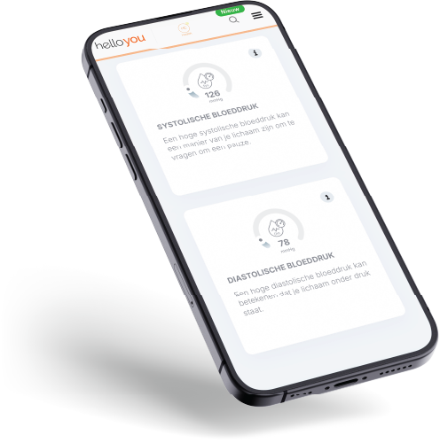 Systolische bloeddruk