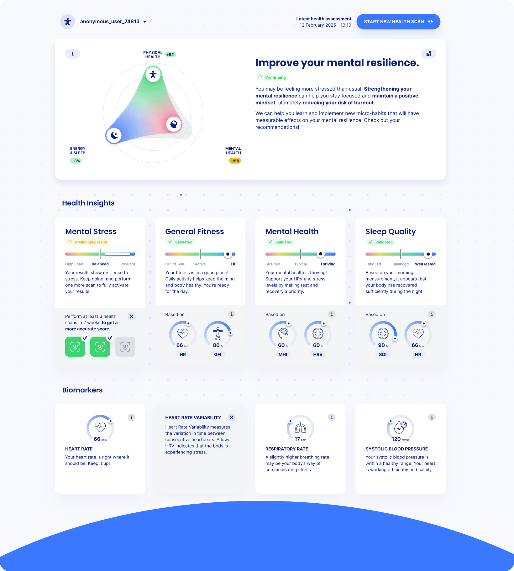 Geavanceerde gezondheidsinzichten