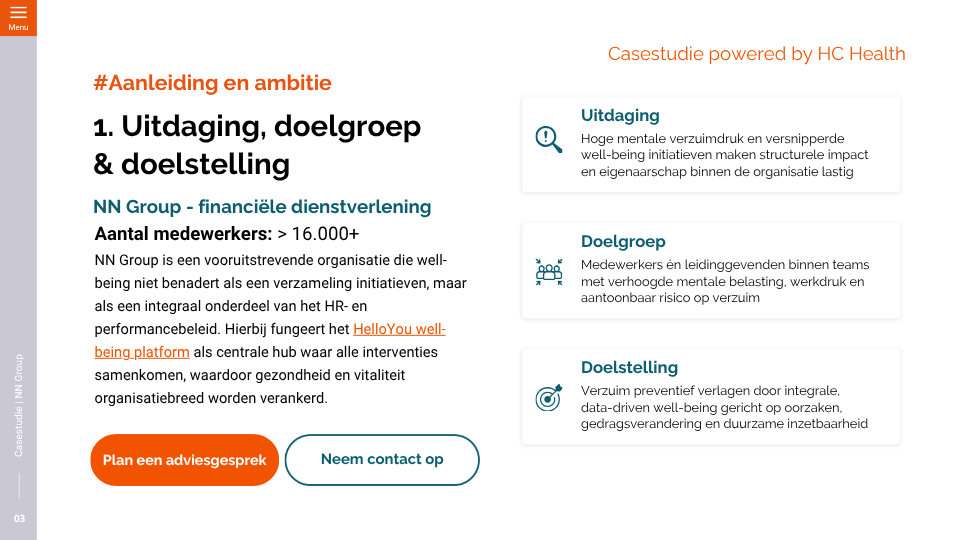 Aanleiding en ambitie